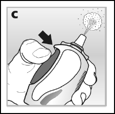 Avamys pulverizacion nasal-figura3